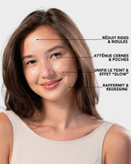 MASQUE LED POUR LE VISAGE